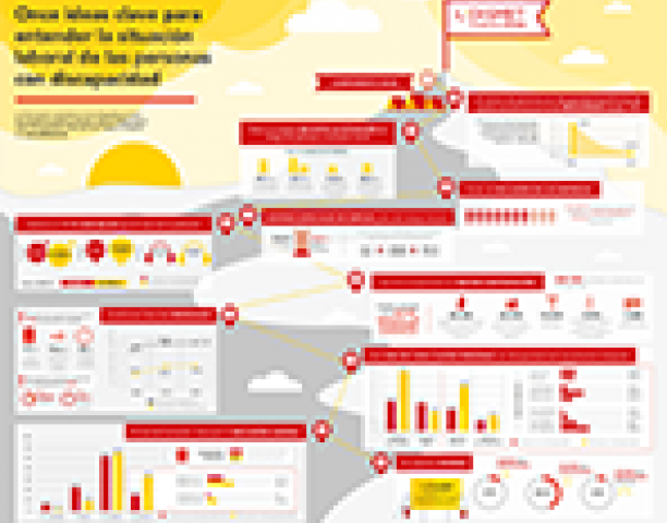 Infografía informe 2. 2017